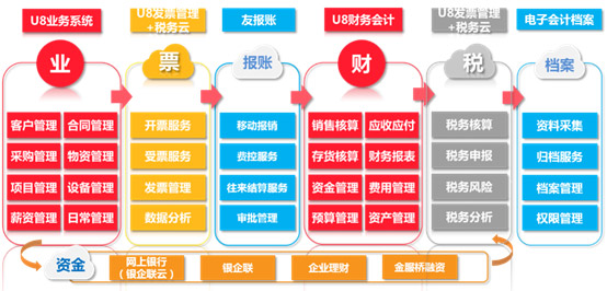 &#20048;&#40060;&#119;&#101;&#98;&#29256;&#30331;&#24405;&#20837;&#21475;&#45;&#20048;&#40060;&#111;&#110;&#108;&#105;&#110;&#101;&#40;&#20013;&#22269;&#41;