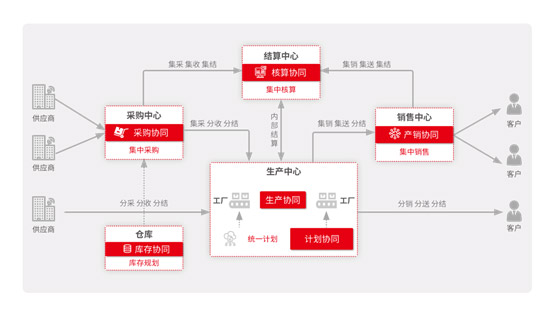 &#20048;&#40060;&#119;&#101;&#98;&#29256;&#30331;&#24405;&#20837;&#21475;&#45;&#20048;&#40060;&#111;&#110;&#108;&#105;&#110;&#101;&#40;&#20013;&#22269;&#41;