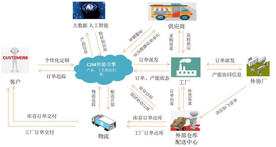 &#20048;&#40060;&#119;&#101;&#98;&#29256;&#30331;&#24405;&#20837;&#21475;&#45;&#20048;&#40060;&#111;&#110;&#108;&#105;&#110;&#101;&#40;&#20013;&#22269;&#41;