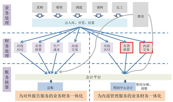 &#20048;&#40060;&#119;&#101;&#98;&#29256;&#30331;&#24405;&#20837;&#21475;&#45;&#20048;&#40060;&#111;&#110;&#108;&#105;&#110;&#101;&#40;&#20013;&#22269;&#41;