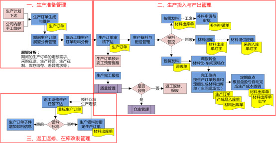 &#20048;&#40060;&#119;&#101;&#98;&#29256;&#30331;&#24405;&#20837;&#21475;&#45;&#20048;&#40060;&#111;&#110;&#108;&#105;&#110;&#101;&#40;&#20013;&#22269;&#41;