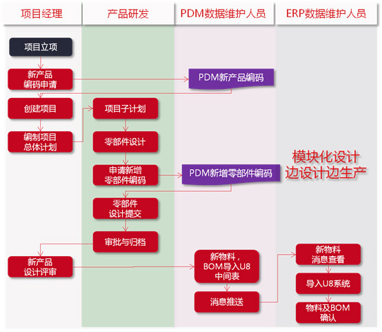 &#20048;&#40060;&#119;&#101;&#98;&#29256;&#30331;&#24405;&#20837;&#21475;&#45;&#20048;&#40060;&#111;&#110;&#108;&#105;&#110;&#101;&#40;&#20013;&#22269;&#41;