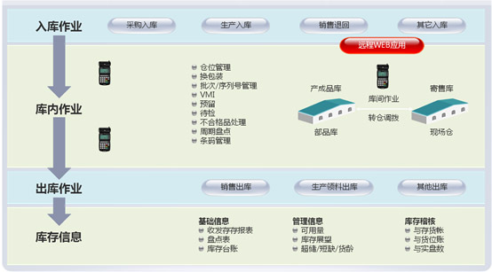 &#20048;&#40060;&#119;&#101;&#98;&#29256;&#30331;&#24405;&#20837;&#21475;&#45;&#20048;&#40060;&#111;&#110;&#108;&#105;&#110;&#101;&#40;&#20013;&#22269;&#41;