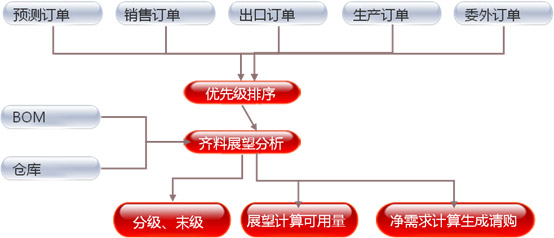 &#20048;&#40060;&#119;&#101;&#98;&#29256;&#30331;&#24405;&#20837;&#21475;&#45;&#20048;&#40060;&#111;&#110;&#108;&#105;&#110;&#101;&#40;&#20013;&#22269;&#41;