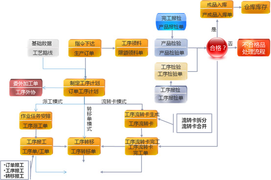 &#20048;&#40060;&#119;&#101;&#98;&#29256;&#30331;&#24405;&#20837;&#21475;&#45;&#20048;&#40060;&#111;&#110;&#108;&#105;&#110;&#101;&#40;&#20013;&#22269;&#41;