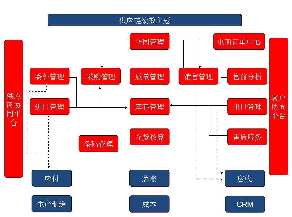 &#20048;&#40060;&#119;&#101;&#98;&#29256;&#30331;&#24405;&#20837;&#21475;&#45;&#20048;&#40060;&#111;&#110;&#108;&#105;&#110;&#101;&#40;&#20013;&#22269;&#41;