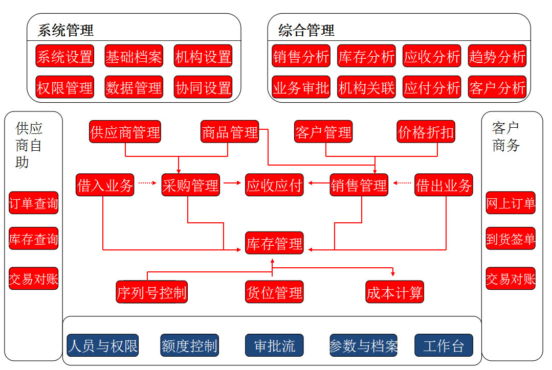 &#20048;&#40060;&#119;&#101;&#98;&#29256;&#30331;&#24405;&#20837;&#21475;&#45;&#20048;&#40060;&#111;&#110;&#108;&#105;&#110;&#101;&#40;&#20013;&#22269;&#41;