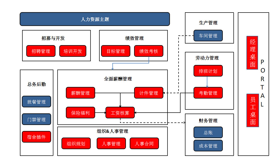 &#20048;&#40060;&#119;&#101;&#98;&#29256;&#30331;&#24405;&#20837;&#21475;&#45;&#20048;&#40060;&#111;&#110;&#108;&#105;&#110;&#101;&#40;&#20013;&#22269;&#41;