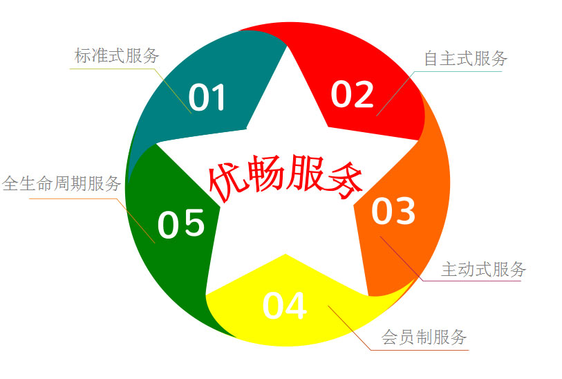 &#20048;&#40060;&#119;&#101;&#98;&#29256;&#30331;&#24405;&#20837;&#21475;&#45;&#20048;&#40060;&#111;&#110;&#108;&#105;&#110;&#101;&#40;&#20013;&#22269;&#41;