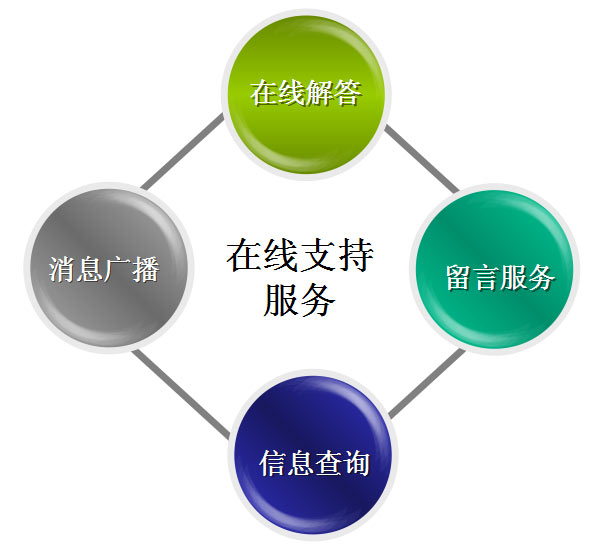 &#20048;&#40060;&#119;&#101;&#98;&#29256;&#30331;&#24405;&#20837;&#21475;&#45;&#20048;&#40060;&#111;&#110;&#108;&#105;&#110;&#101;&#40;&#20013;&#22269;&#41;