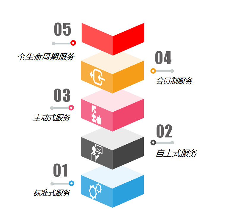 &#20048;&#40060;&#119;&#101;&#98;&#29256;&#30331;&#24405;&#20837;&#21475;&#45;&#20048;&#40060;&#111;&#110;&#108;&#105;&#110;&#101;&#40;&#20013;&#22269;&#41;