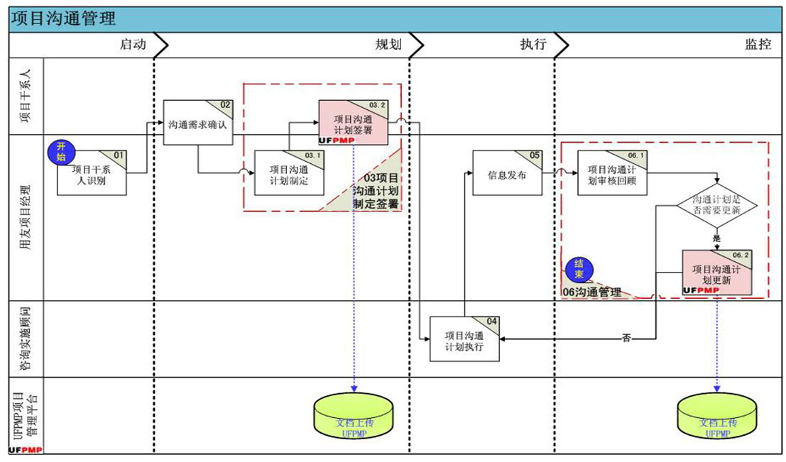 &#20048;&#40060;&#119;&#101;&#98;&#29256;&#30331;&#24405;&#20837;&#21475;&#45;&#20048;&#40060;&#111;&#110;&#108;&#105;&#110;&#101;&#40;&#20013;&#22269;&#41;