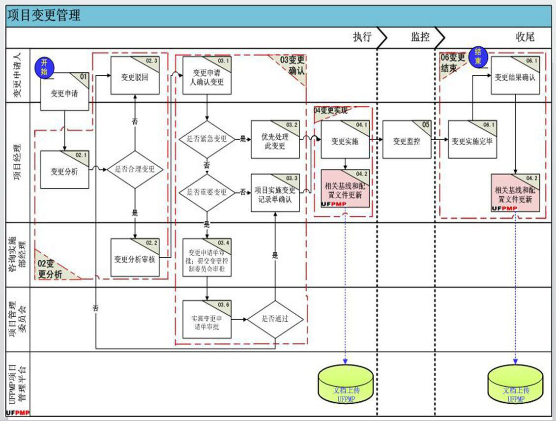 &#20048;&#40060;&#119;&#101;&#98;&#29256;&#30331;&#24405;&#20837;&#21475;&#45;&#20048;&#40060;&#111;&#110;&#108;&#105;&#110;&#101;&#40;&#20013;&#22269;&#41;