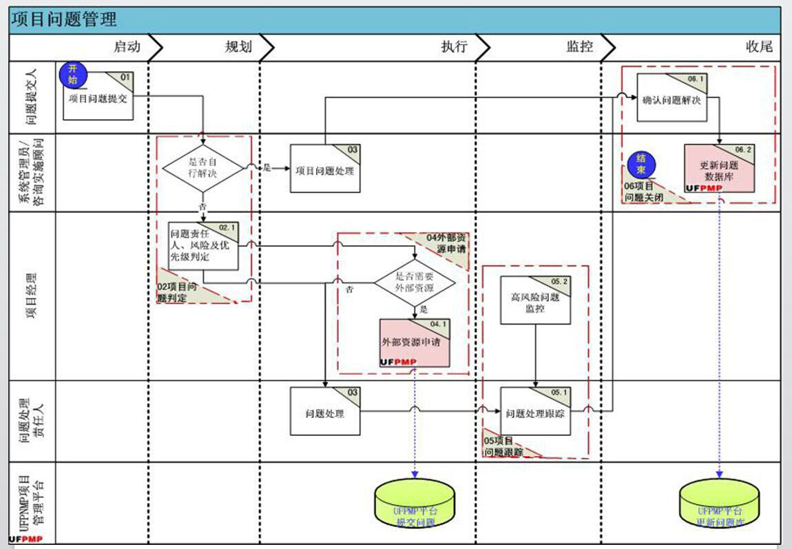 &#20048;&#40060;&#119;&#101;&#98;&#29256;&#30331;&#24405;&#20837;&#21475;&#45;&#20048;&#40060;&#111;&#110;&#108;&#105;&#110;&#101;&#40;&#20013;&#22269;&#41;