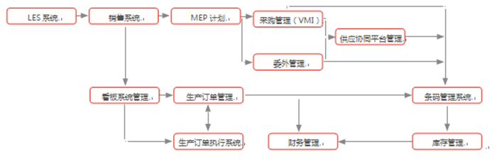 &#20048;&#40060;&#119;&#101;&#98;&#29256;&#30331;&#24405;&#20837;&#21475;&#45;&#20048;&#40060;&#111;&#110;&#108;&#105;&#110;&#101;&#40;&#20013;&#22269;&#41;