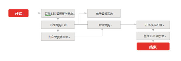 &#20048;&#40060;&#119;&#101;&#98;&#29256;&#30331;&#24405;&#20837;&#21475;&#45;&#20048;&#40060;&#111;&#110;&#108;&#105;&#110;&#101;&#40;&#20013;&#22269;&#41;