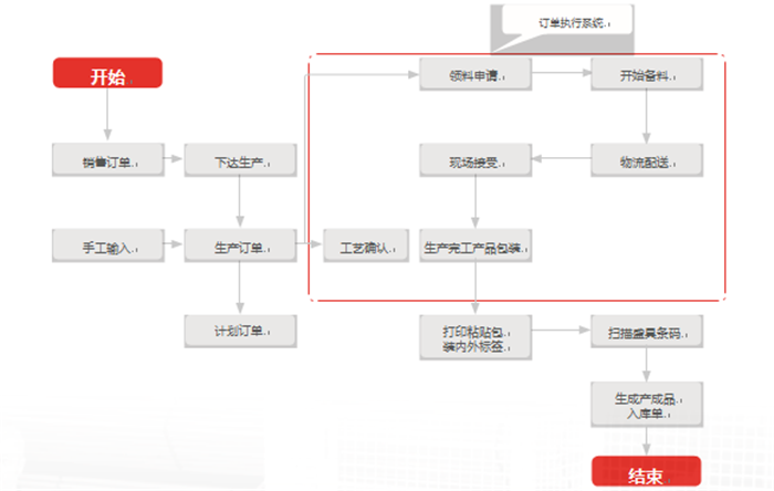 &#20048;&#40060;&#119;&#101;&#98;&#29256;&#30331;&#24405;&#20837;&#21475;&#45;&#20048;&#40060;&#111;&#110;&#108;&#105;&#110;&#101;&#40;&#20013;&#22269;&#41;