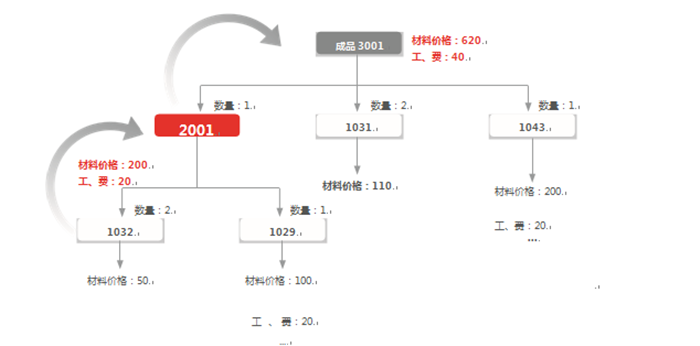 &#20048;&#40060;&#119;&#101;&#98;&#29256;&#30331;&#24405;&#20837;&#21475;&#45;&#20048;&#40060;&#111;&#110;&#108;&#105;&#110;&#101;&#40;&#20013;&#22269;&#41;