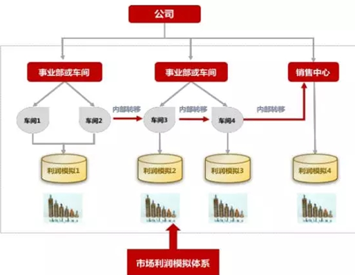 &#20048;&#40060;&#119;&#101;&#98;&#29256;&#30331;&#24405;&#20837;&#21475;&#45;&#20048;&#40060;&#111;&#110;&#108;&#105;&#110;&#101;&#40;&#20013;&#22269;&#41;