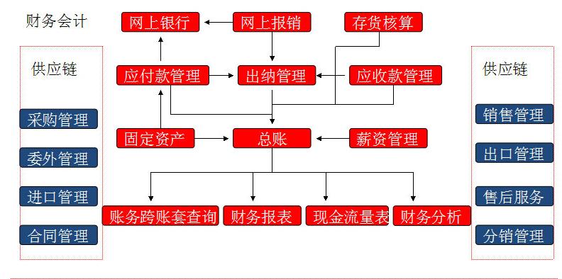 &#20048;&#40060;&#119;&#101;&#98;&#29256;&#30331;&#24405;&#20837;&#21475;&#45;&#20048;&#40060;&#111;&#110;&#108;&#105;&#110;&#101;&#40;&#20013;&#22269;&#41;