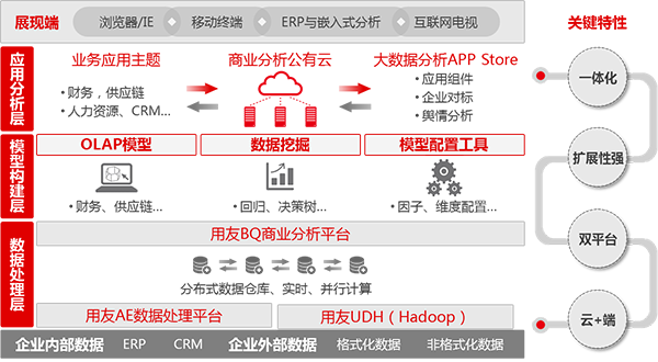 &#20048;&#40060;&#119;&#101;&#98;&#29256;&#30331;&#24405;&#20837;&#21475;&#45;&#20048;&#40060;&#111;&#110;&#108;&#105;&#110;&#101;&#40;&#20013;&#22269;&#41;