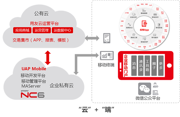 &#20048;&#40060;&#119;&#101;&#98;&#29256;&#30331;&#24405;&#20837;&#21475;&#45;&#20048;&#40060;&#111;&#110;&#108;&#105;&#110;&#101;&#40;&#20013;&#22269;&#41;