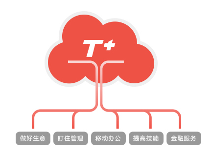 &#20048;&#40060;&#119;&#101;&#98;&#29256;&#30331;&#24405;&#20837;&#21475;&#45;&#20048;&#40060;&#111;&#110;&#108;&#105;&#110;&#101;&#40;&#20013;&#22269;&#41;