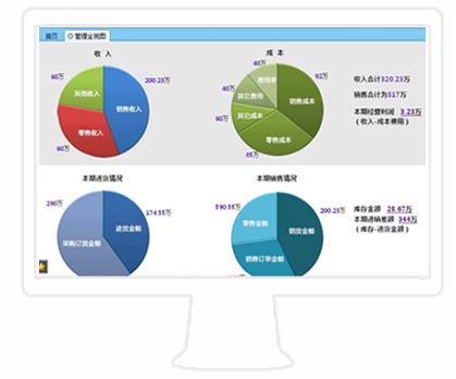 &#20048;&#40060;&#119;&#101;&#98;&#29256;&#30331;&#24405;&#20837;&#21475;&#45;&#20048;&#40060;&#111;&#110;&#108;&#105;&#110;&#101;&#40;&#20013;&#22269;&#41;