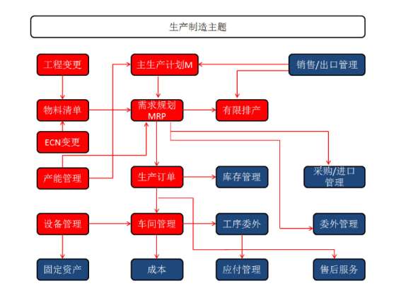 &#20048;&#40060;&#119;&#101;&#98;&#29256;&#30331;&#24405;&#20837;&#21475;&#45;&#20048;&#40060;&#111;&#110;&#108;&#105;&#110;&#101;&#40;&#20013;&#22269;&#41;
