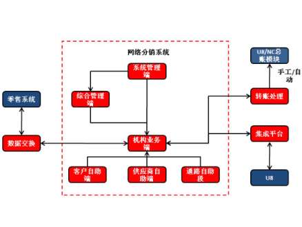 &#20048;&#40060;&#119;&#101;&#98;&#29256;&#30331;&#24405;&#20837;&#21475;&#45;&#20048;&#40060;&#111;&#110;&#108;&#105;&#110;&#101;&#40;&#20013;&#22269;&#41;