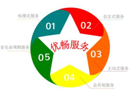 &#20048;&#40060;&#119;&#101;&#98;&#29256;&#30331;&#24405;&#20837;&#21475;&#45;&#20048;&#40060;&#111;&#110;&#108;&#105;&#110;&#101;&#40;&#20013;&#22269;&#41;