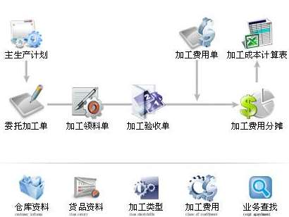 &#20048;&#40060;&#119;&#101;&#98;&#29256;&#30331;&#24405;&#20837;&#21475;&#45;&#20048;&#40060;&#111;&#110;&#108;&#105;&#110;&#101;&#40;&#20013;&#22269;&#41;