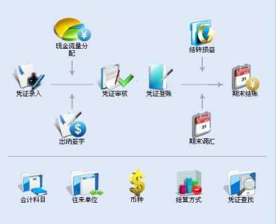 &#20048;&#40060;&#119;&#101;&#98;&#29256;&#30331;&#24405;&#20837;&#21475;&#45;&#20048;&#40060;&#111;&#110;&#108;&#105;&#110;&#101;&#40;&#20013;&#22269;&#41;
