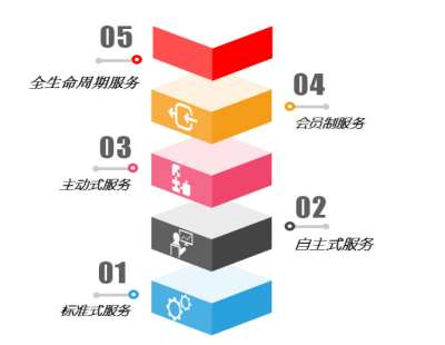 &#20048;&#40060;&#119;&#101;&#98;&#29256;&#30331;&#24405;&#20837;&#21475;&#45;&#20048;&#40060;&#111;&#110;&#108;&#105;&#110;&#101;&#40;&#20013;&#22269;&#41;