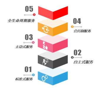 &#20048;&#40060;&#119;&#101;&#98;&#29256;&#30331;&#24405;&#20837;&#21475;&#45;&#20048;&#40060;&#111;&#110;&#108;&#105;&#110;&#101;&#40;&#20013;&#22269;&#41;
