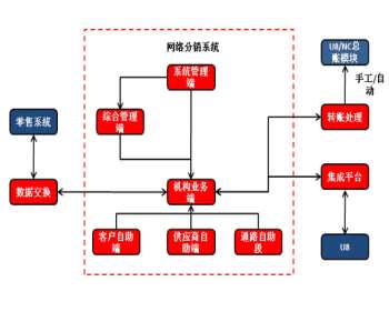 &#20048;&#40060;&#119;&#101;&#98;&#29256;&#30331;&#24405;&#20837;&#21475;&#45;&#20048;&#40060;&#111;&#110;&#108;&#105;&#110;&#101;&#40;&#20013;&#22269;&#41;