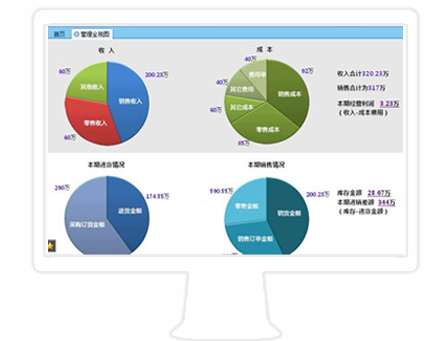 &#20048;&#40060;&#119;&#101;&#98;&#29256;&#30331;&#24405;&#20837;&#21475;&#45;&#20048;&#40060;&#111;&#110;&#108;&#105;&#110;&#101;&#40;&#20013;&#22269;&#41;