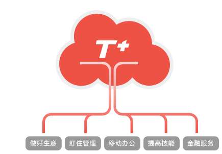 &#20048;&#40060;&#119;&#101;&#98;&#29256;&#30331;&#24405;&#20837;&#21475;&#45;&#20048;&#40060;&#111;&#110;&#108;&#105;&#110;&#101;&#40;&#20013;&#22269;&#41;