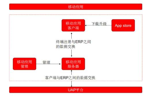 &#20048;&#40060;&#119;&#101;&#98;&#29256;&#30331;&#24405;&#20837;&#21475;&#45;&#20048;&#40060;&#111;&#110;&#108;&#105;&#110;&#101;&#40;&#20013;&#22269;&#41;